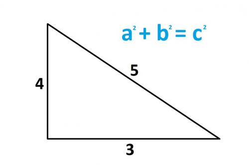 Как сделать чёткие линии и углы при расписании стены. Как быстро разметить прямой угол на местности?