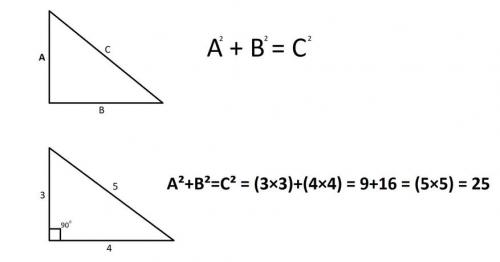Как сделать чёткие линии и углы при расписании стены. Как быстро разметить прямой угол на местности?